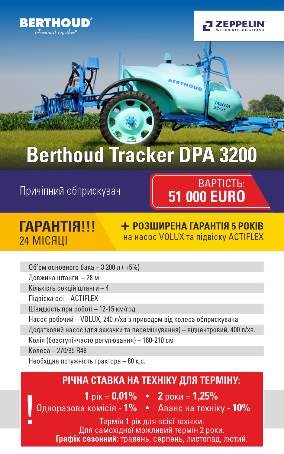 Berthoud Tracker DPA 3200