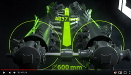 Fendt IDEAL – абсолютна надійність та простота управління