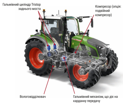 Fendt 600 Vario CAT Fendt 616 Vario – мініатюра